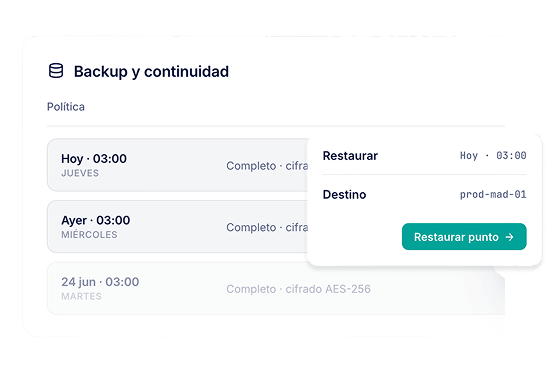 Backup Continuidad