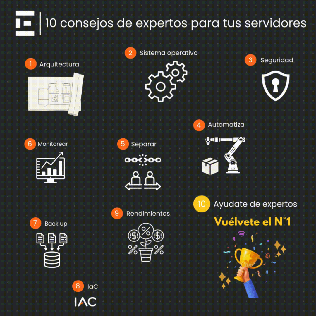10 Consejos De Expertos Para Optimizar Tus Servidores Mejorar Servidores Web Optimizar Servicio