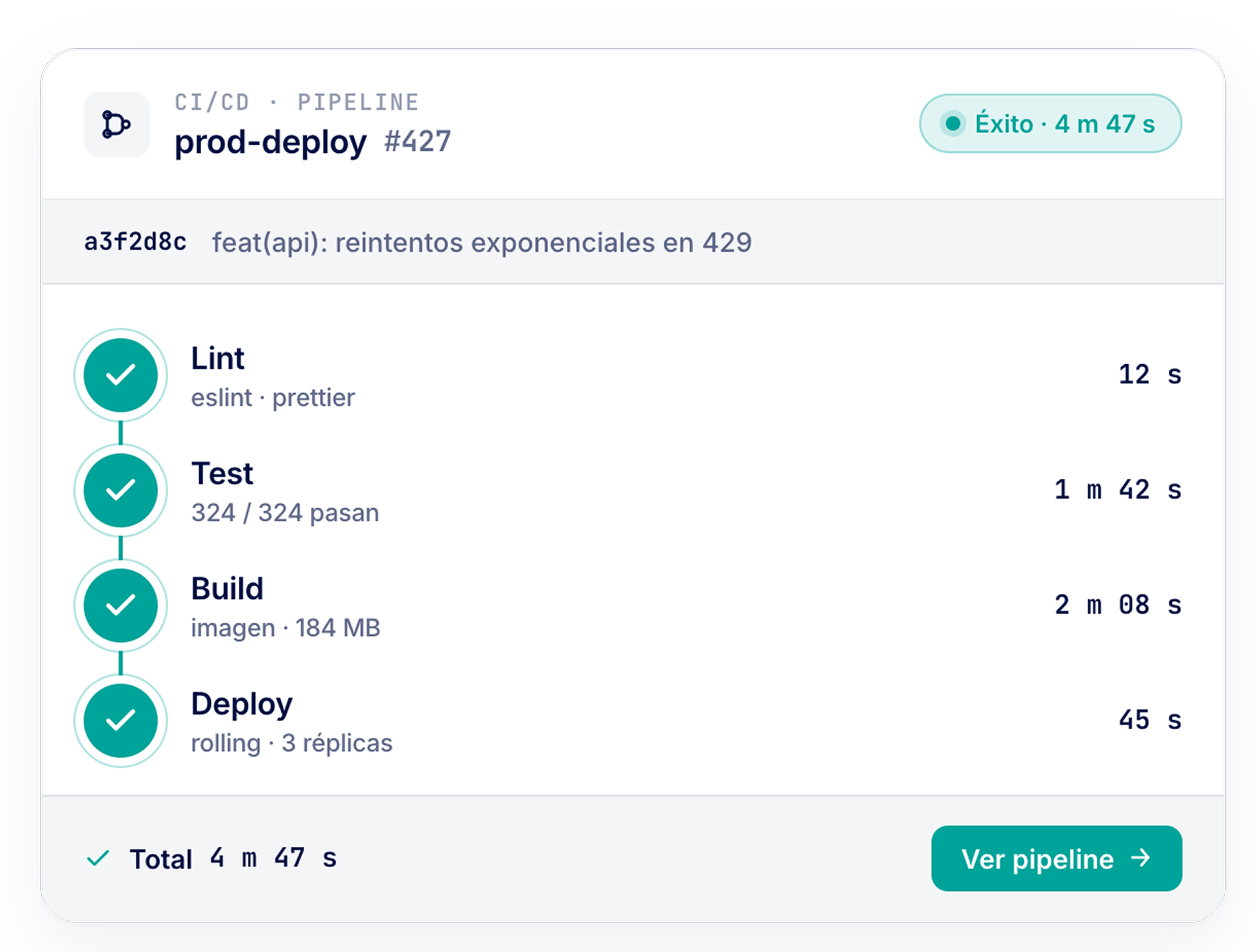 Devops Automatizacion 1
